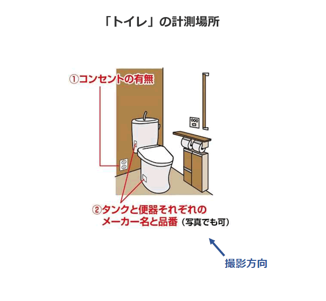 STEP2 寸法「トイレ」の計測場所の寸法を測ります